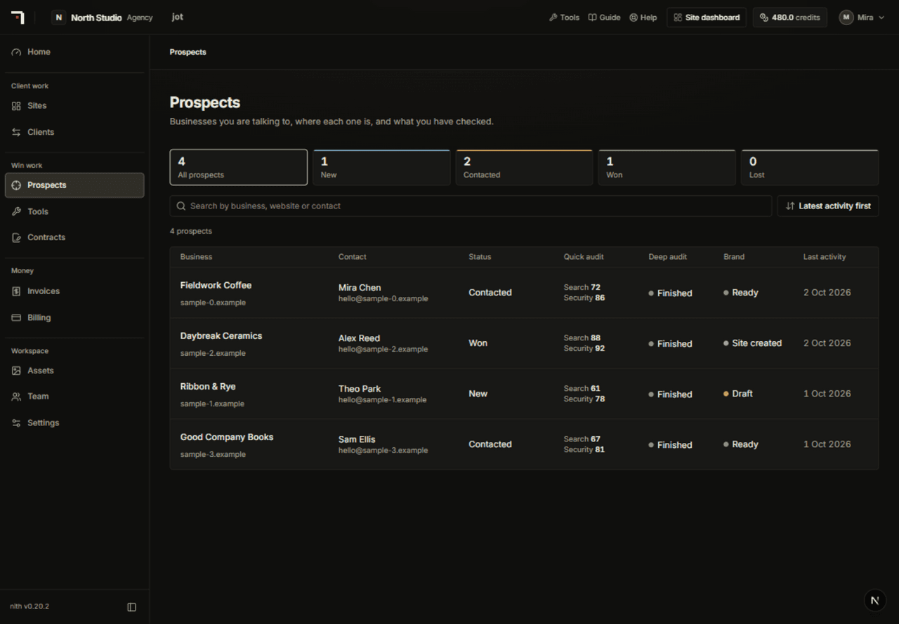 Agency prospect dashboard with status filters, contacts, audit results and brand-report status.