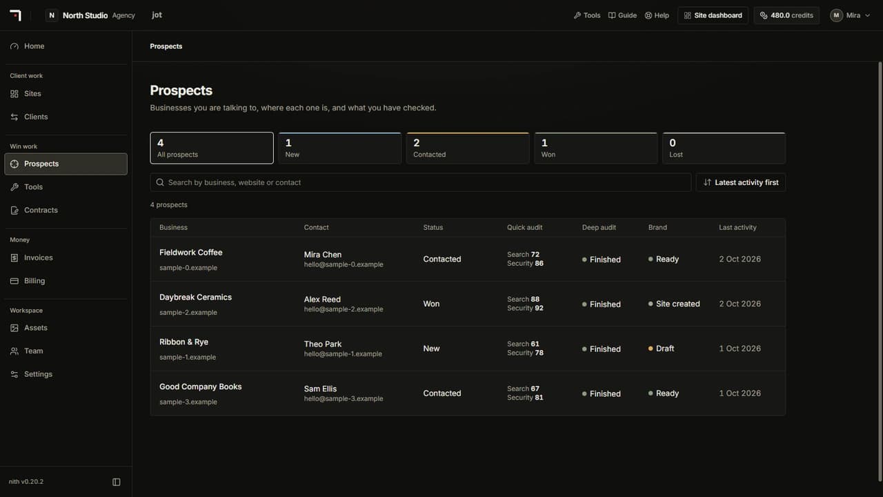 Current prospects panel showing fictional businesses, contacts, progress, website audit scores and brand report status.